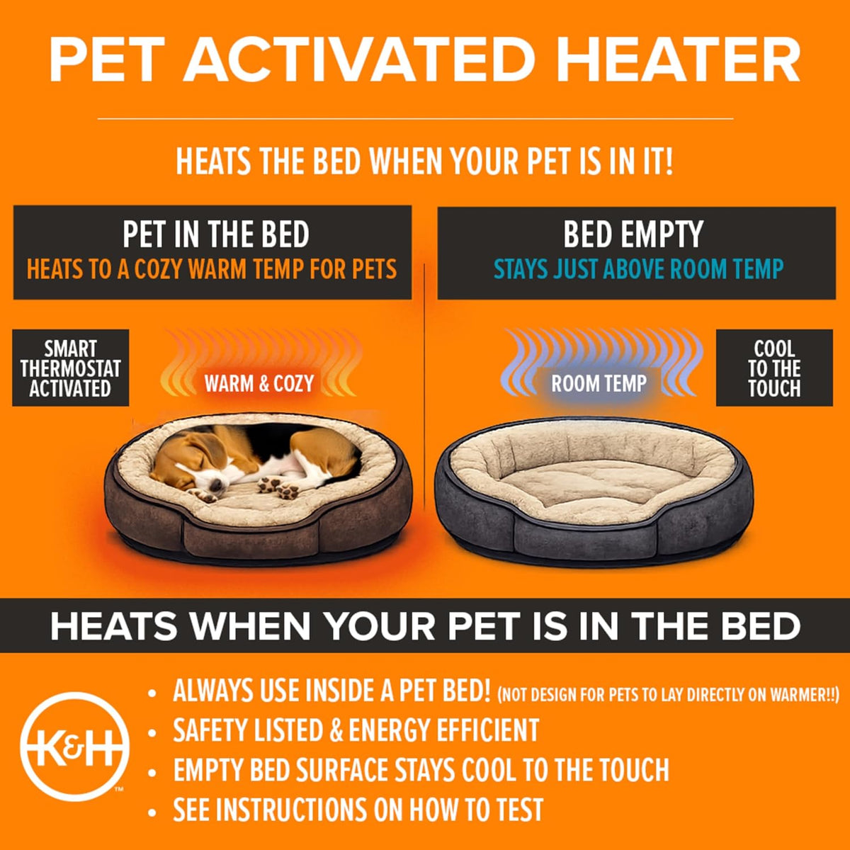 K&H Pet Bed Warmer, Safety Listed, Cat Heating Pad - Gray / Large (Pack of 12) - image 3