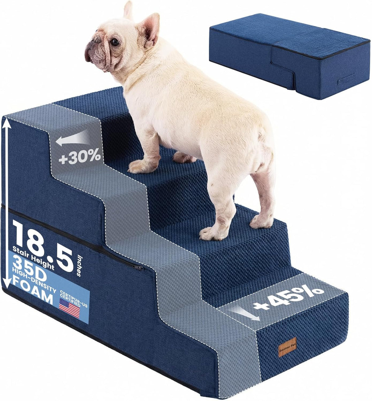 Gardner Pet Dog Stairs for Small Dogs 14" H - Navy / 4.0 / 18"x29.5"x18.5"Extra Wide