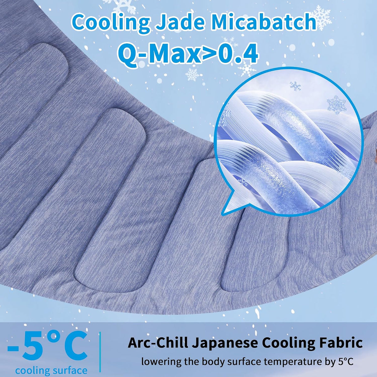 Cooling Mat for Large Dogs, Double-Sided Warming & Cool - XL - 44''x32'' - image 2