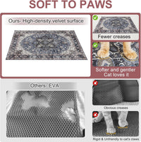 Cat Litter Mat, 20" x 28" Litter Trapping Mat, Waterproof – Daily Care for Cats - Classic Retro / 20x28 Inch (Pack of 1) - image 2