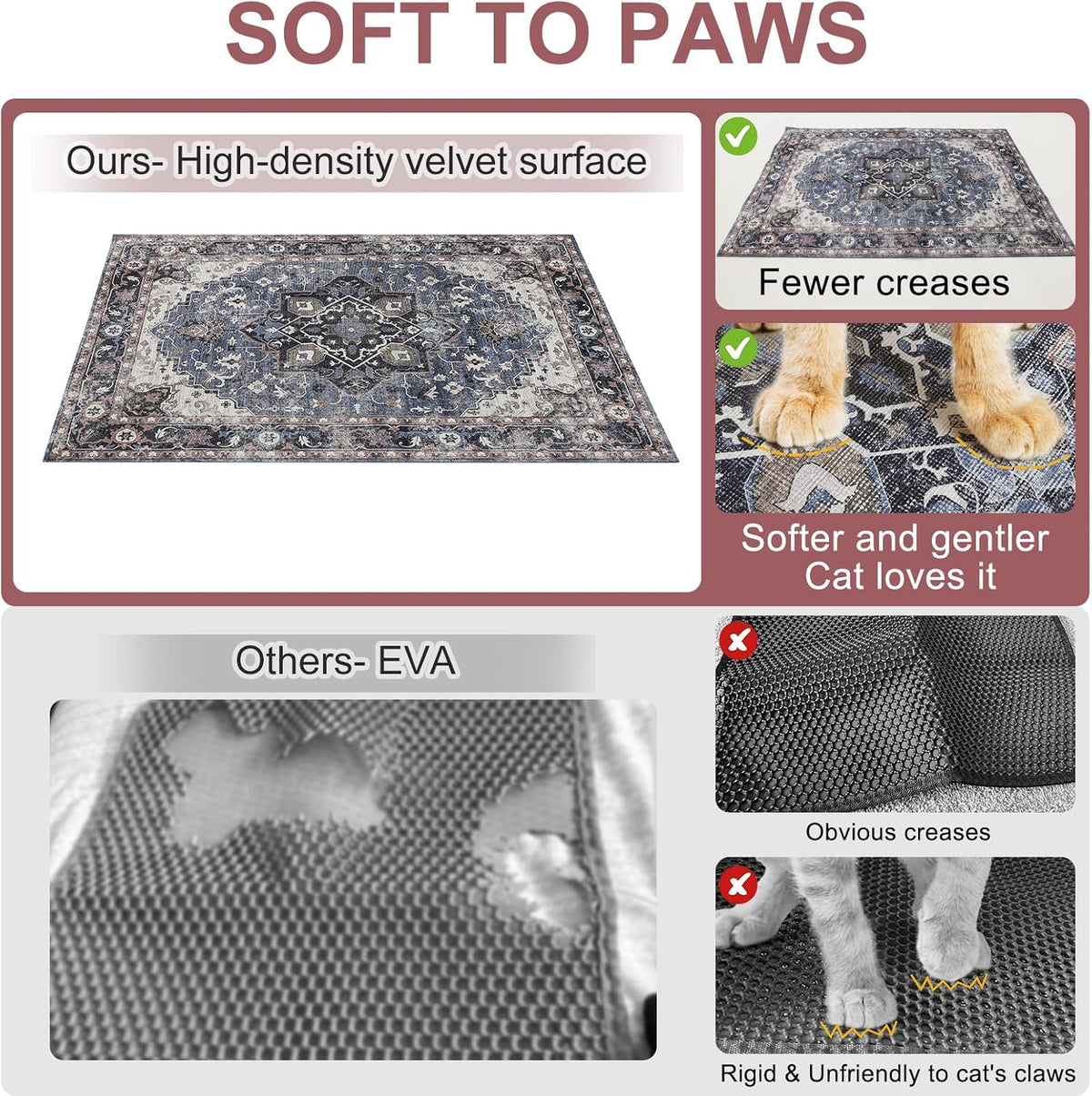 Cat Litter Mat, 20" x 28" Litter Trapping Mat, Waterproof – Daily Care for Cats - Classic Retro / 20x28 Inch (Pack of 1) - image 2