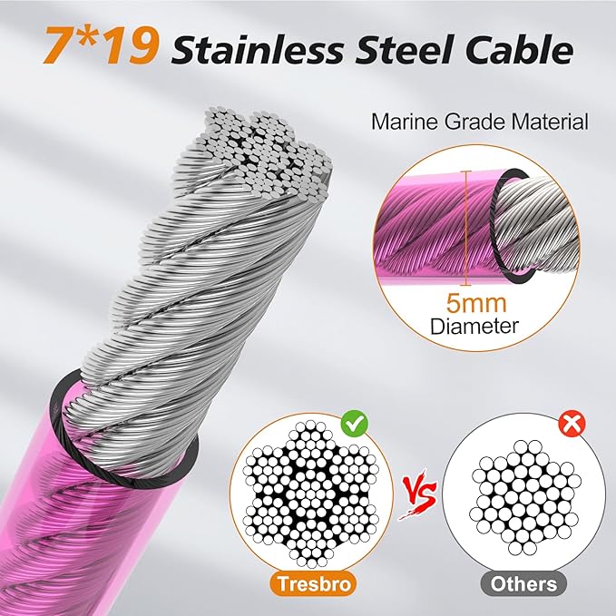 Tresbro 70 FT Dog Tie Out Cable with Spring, Shock Absorbing Tether Chains for Outside Aavilable in 10/15/20/25/30/40/50/70/100/120 FT, Heavy Duty Leads for Yard for Medium & Large Dogs Up to 500 LBS