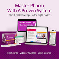 Pharmacology Flash Cards, No Fluff - image 2