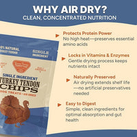Gaines Family Farmstead Turkey Tendon Chips for Dogs – 5 oz, Natural Single-Ingredient Dog Treats, High-Protein Crunchy Chews, Rawhide Alternative, Grain-Free, Made in USA