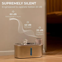 Wireless Cat Water Fountain Stainless Steel, 5200mAh Battery, Ultra Quiet, Automatic Pet Water Dispenser, 108oz/3.2L, Two Flow Modes, BPA-Free, Multi-Filtration, Includes 2 Filters- Creamy