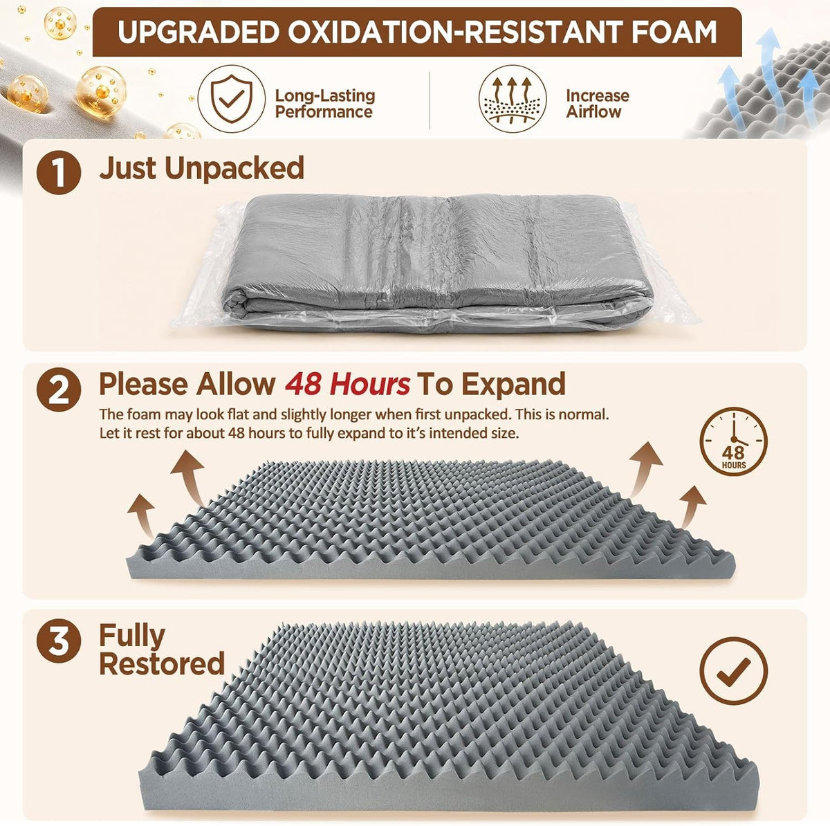 Comfort Expression Waterproof Orthopedic Dog Bed for Extra Large Dogs – Essentials for Dogs - 30.0"L x 20.0"W x 7.0"Th / Orange - image 4