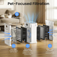 Pet Air Purifier for Home Large Room 2500 Sq Ft - White - image 2