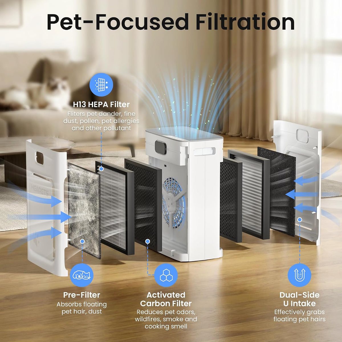 Pet Air Purifier for Home Large Room 2500 Sq Ft - White - image 2