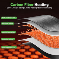 Reptile Heating Pad with Internal Sensor&Thermostat - 18”x 8” (24W) - image 3