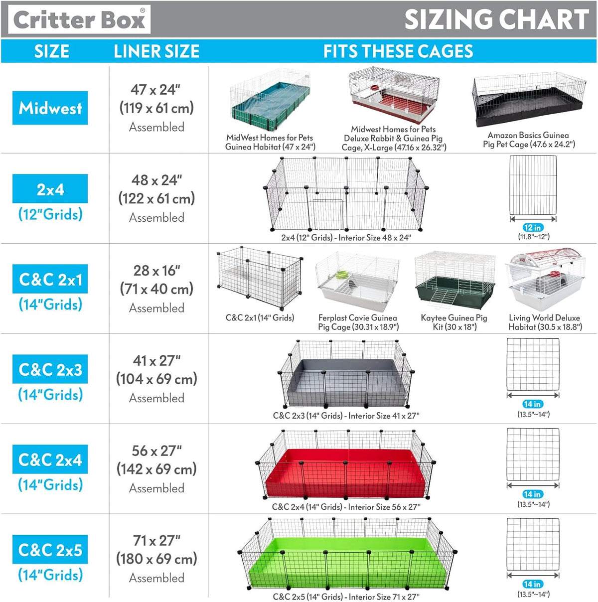 Paw Inspired Critter Box Cage Liner, Raised Sides, C&C 2x4 – Daily Care for Small Pets - C&C 2x3 (14" Grids) - image 2