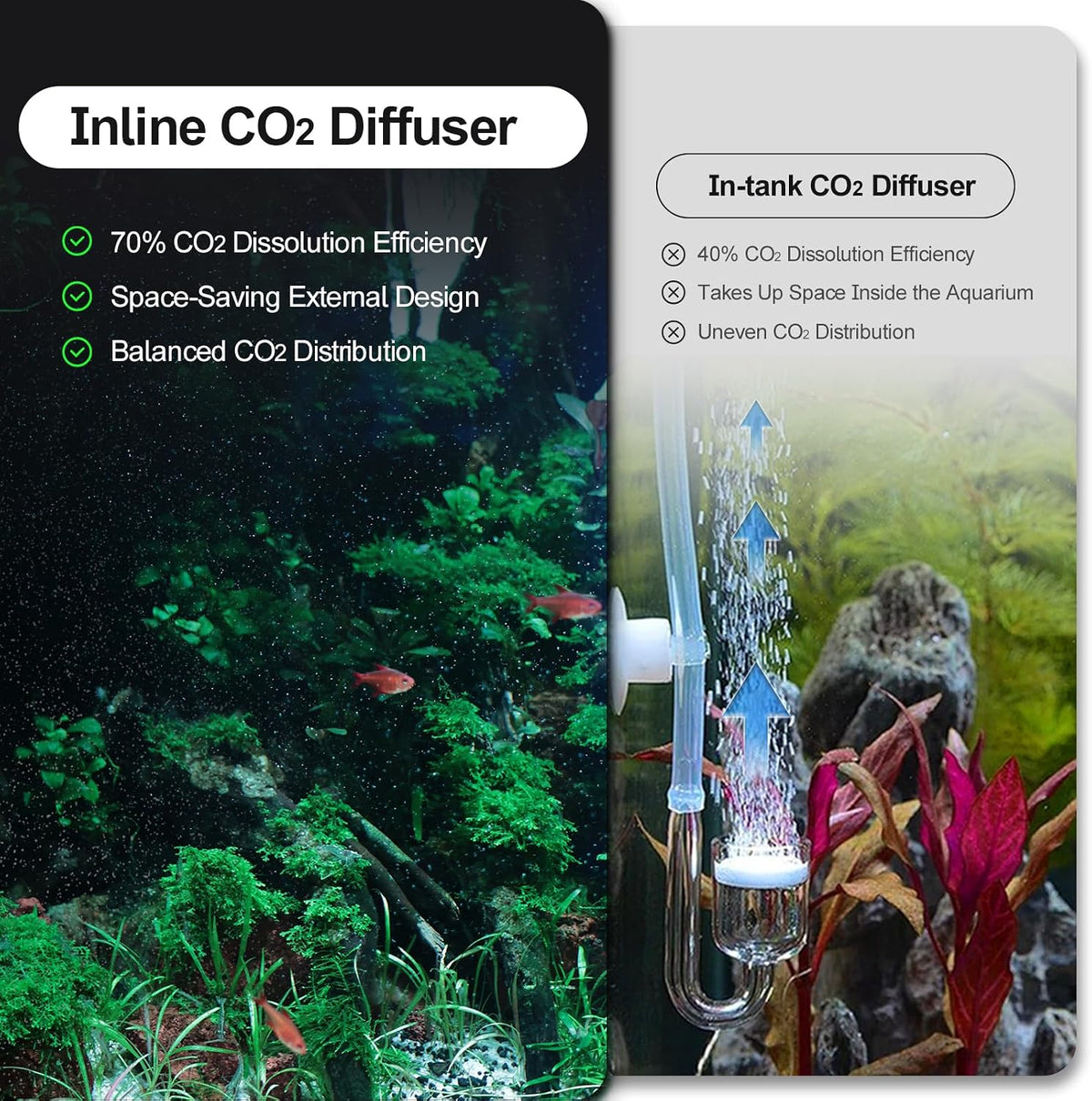 FZONE Aquarium Inline CO2 Diffuser, Fits 5/8" ID tubing – Essentials for Fish - Ø17mm – Fits 5/8" ID Tubing - image 3