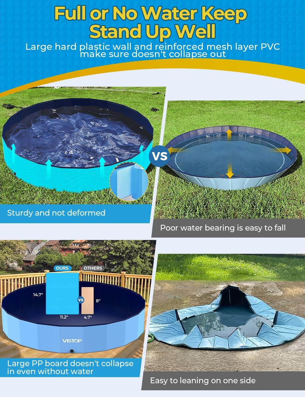 VISTOP Extra Large Foldable Dog Pool XXL - 4XL- 87" x 16" / Blue - image 3