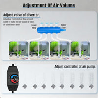 AquaMiracle 6/8/16W Quiet Fish Tank Air Pump 200/317/475GPH - For ≤ 800 Gal Tanks - image 2