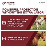 Atticus Gardatis Pour-On Insecticide with IGR (1/2 Gal) - Control Lice, Flies, and Ticks on Cattle and Horses - (Compare to Clean-Up II) - Permethrin 5.0% and Diflubenzuron 3.0%