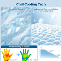Waterproof Cooling Mat for Large Dogs 28x41 - Light Blue / 21x29 - image 4