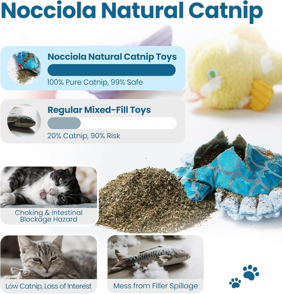 Nocciola Sardines Catnip Toys for Indoor Cats - colorful - image 2