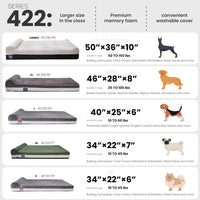 Laifug Orthopedic Memory Foam Extra Large Dog Bed Pillow Durable - 40.0"L x 25.0"W x 5.5"Th / Grey - image 3