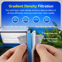 8-Layer Fast-Acting Aquarium Filter Pad - 15.75"x11.81"x0.6" (1 Pack) - image 4