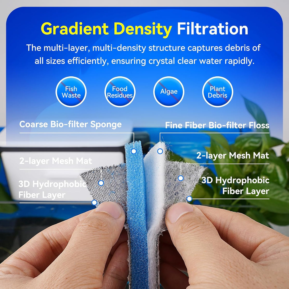 8-Layer Fast-Acting Aquarium Filter Pad - 15.75"x11.81"x0.6" (1 Pack) - image 4