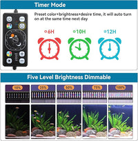 hygger 0.5-3 Gallon Small Aquarium LED Light for Fish Tank Full Spectrum Lighting with 24/7 Day-Night Cycle & Auto On/Off Timer, Adjustable Brightness, 7 Colors Options, Extendable Bracket Plant Light