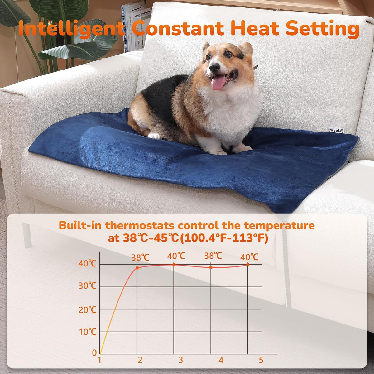 Pecute Pet Heating Pad with Chew Resistant Cord - Constant Temp / 15.7"L x 12.6"W x 0.2"Th - image 3