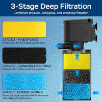 Aquarium Filter for 60-100 Gallon Tanks, Internal Large Fish Tank Filter, Powerful Submersible Pumps Fish Filter, Turtle Tank Filter, with Dual Water Outlet & Aeration