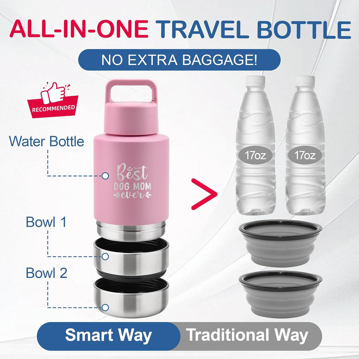 KEWIXY Insulated Dog Travel Water Bottle with Detachable Bowls - Pink:Best Dog Mom / 32 Oz - image 3