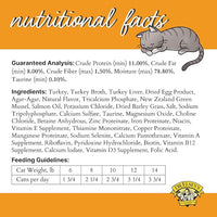 Dr. Elsey's cleanprotein Original Turkey Recipe Wet Cat Food, (Pack of 24), 2.75oz Cans
