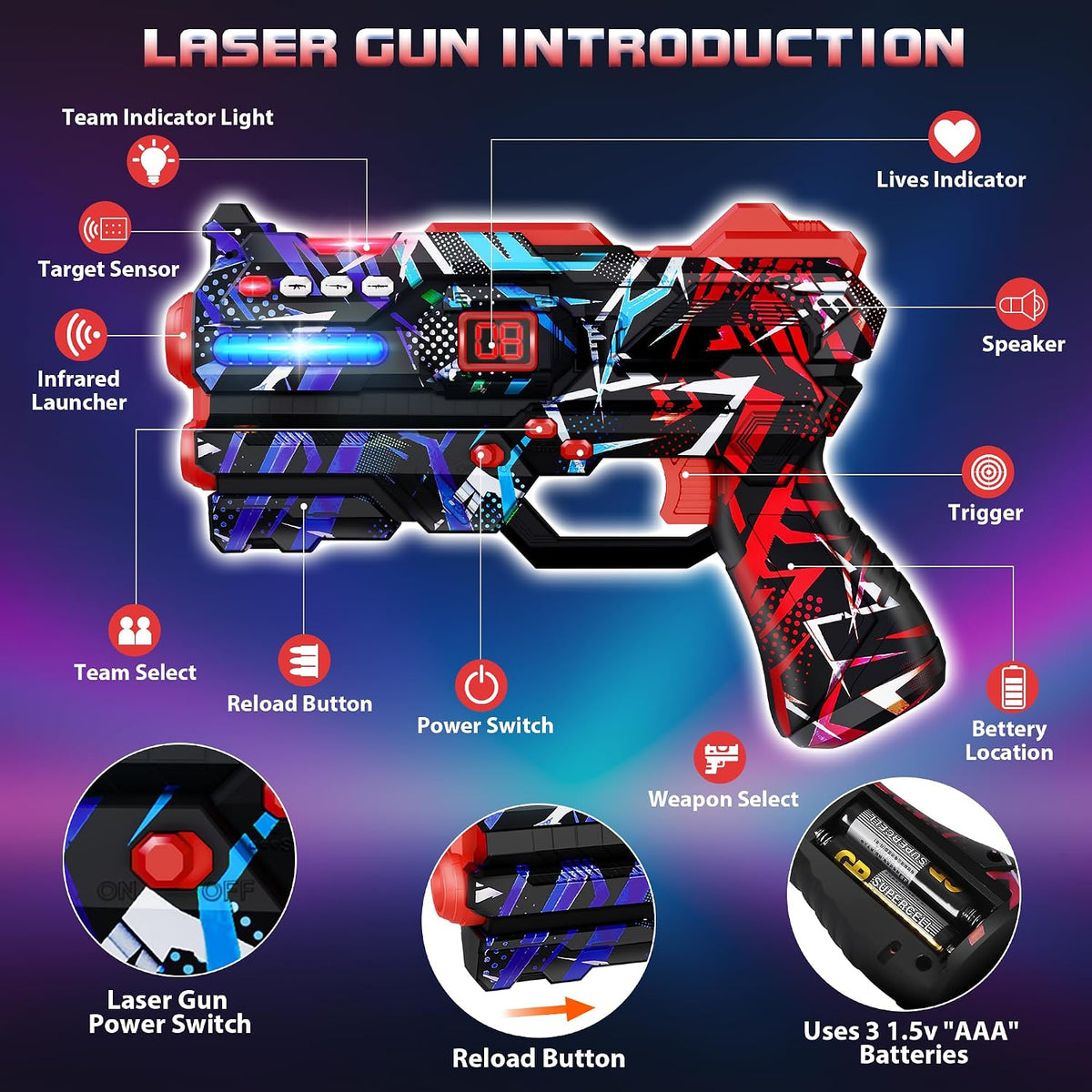 Laser Tag Guns Set of 4 Laser Tag Guns with Digital LED Score Display - Red Blue - image 3
