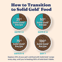 Solid Gold High Protein Dry Cat Food - Grain Free & Gluten Free Alaskan Pollock Cat Dry Food w/Probiotics for Gut Health & Digestion - High Fiber & Omega 3 - Low Carb Superfood Kibble - All Ages -3LB