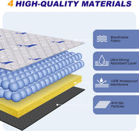 Washable Dog Pee Pads, Non-Slip Waterproof, Feather - Dolphin Pattern / 72"x72"(Pack of 1) - image 4