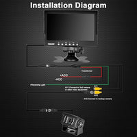 Truck Backup Camera Monitor kit,Heavyduty Vehicle Waterproof Night Vision Wide Angle Rearview Cab Cam+7 inch Screen+66ft Extension Cable for Bus/Van/Fifth Wheel/Trailer/RV/Camper/Pickup/(12V-24V)