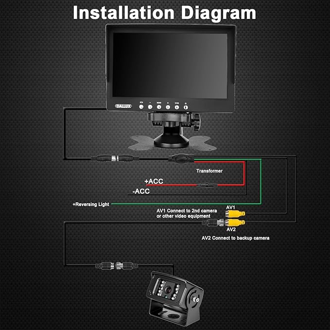 Truck Backup Camera Monitor kit,Heavyduty Vehicle Waterproof Night Vision Wide Angle Rearview Cab Cam+7 inch Screen+66ft Extension Cable for Bus/Van/Fifth Wheel/Trailer/RV/Camper/Pickup/(12V-24V)
