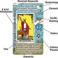 Tarot Cards for Beginners, 78 Cards with Meanings on Them – Fun for Kids & Family - image 2