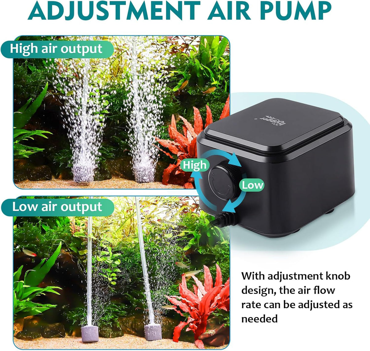 hygger Quiet <30dB Aquarium Air Pump - 3.5W,Up to 120Gallon - image 3