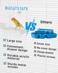 BUCATSTATE Hanging Bird Bath for Cage - Bird Bath - image 3