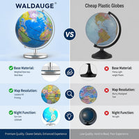 Waldauge 13 inch illuminated blue world globe with LED light on a metal base - view 8