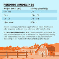 BIXBI Liberty Dry Food Chicken Recipe for Cats, 3lb