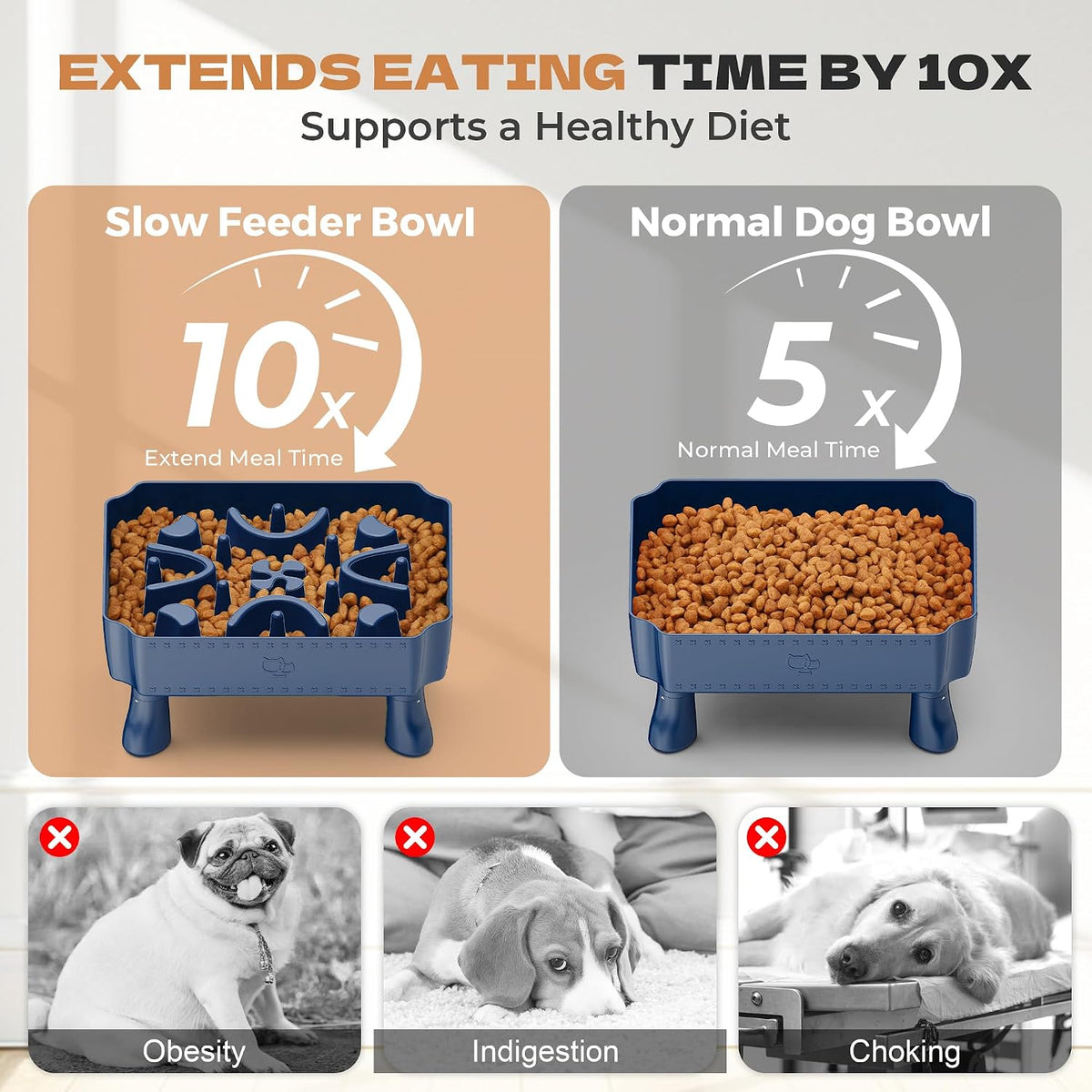 UPSKY Slow Feeder Dog Bowl with Raised Design for Healthy Eating Blue – Essentials for Dogs - image 3