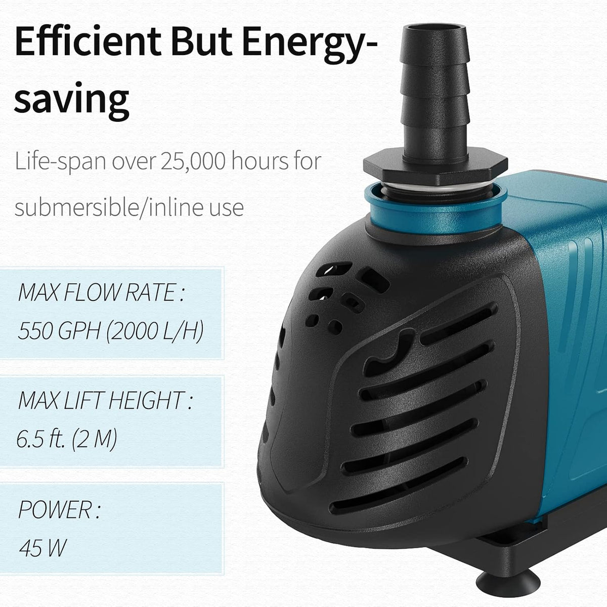 Uniclife 80 GPH Submersible Water Pump 4W 2.4ft High Lift Quiet Pump - 550GPH - image 4