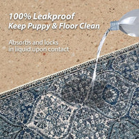 nunubaby Washable Pee Pads for Dogs, Stylish, Non-Slip and Leak-Proof Pee Pads. Reusable Potty Pads for Dogs for Crates and Floors.(Blue/Multi, 24" x36" )