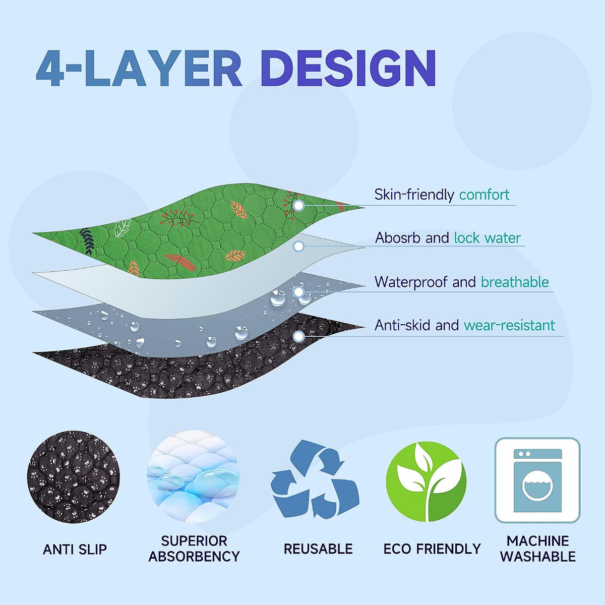 Washable Pee Pads for Dogs - Leaves - Green / 48x48 Inch (Pack of 2) - image 2