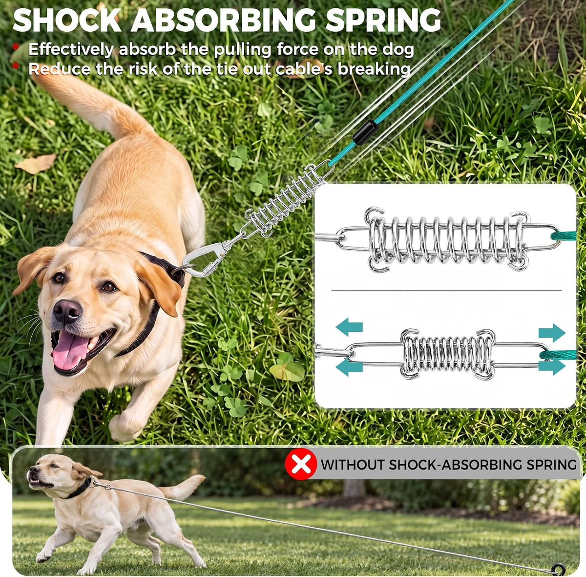 Tie Out Cable for Dogs, 50FT Dog Leads for Yard Chew Proof, Heavy Duty Leash for Large Dogs Up - 125lbs / 20ft / Ice Blue - image 4