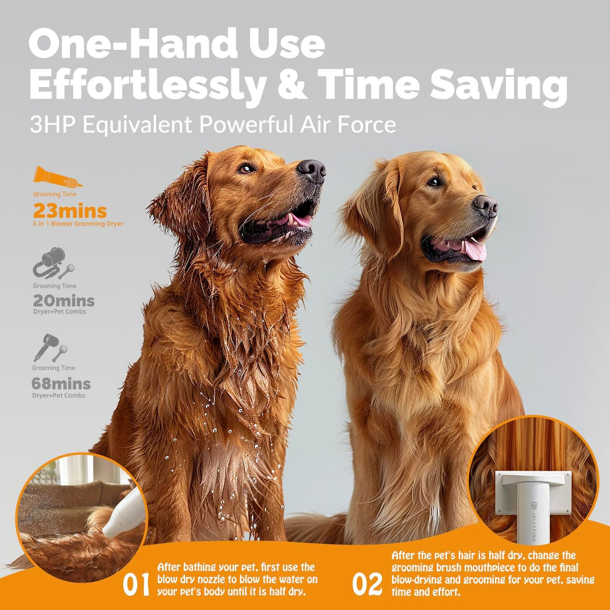 2 in 1 Grooming Kit for Pet-Dog Hair Dryer & Professional Grooming - image 3
