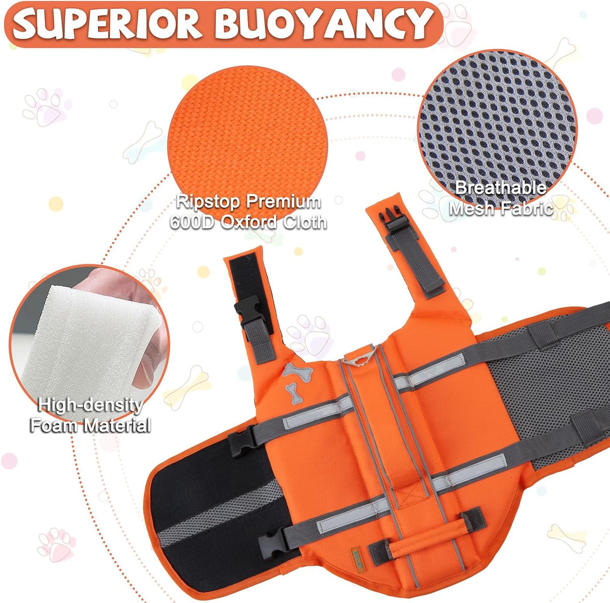 EMUST Dog Life Jacket, Waterproof, Breathable - L / NewOrange - image 3