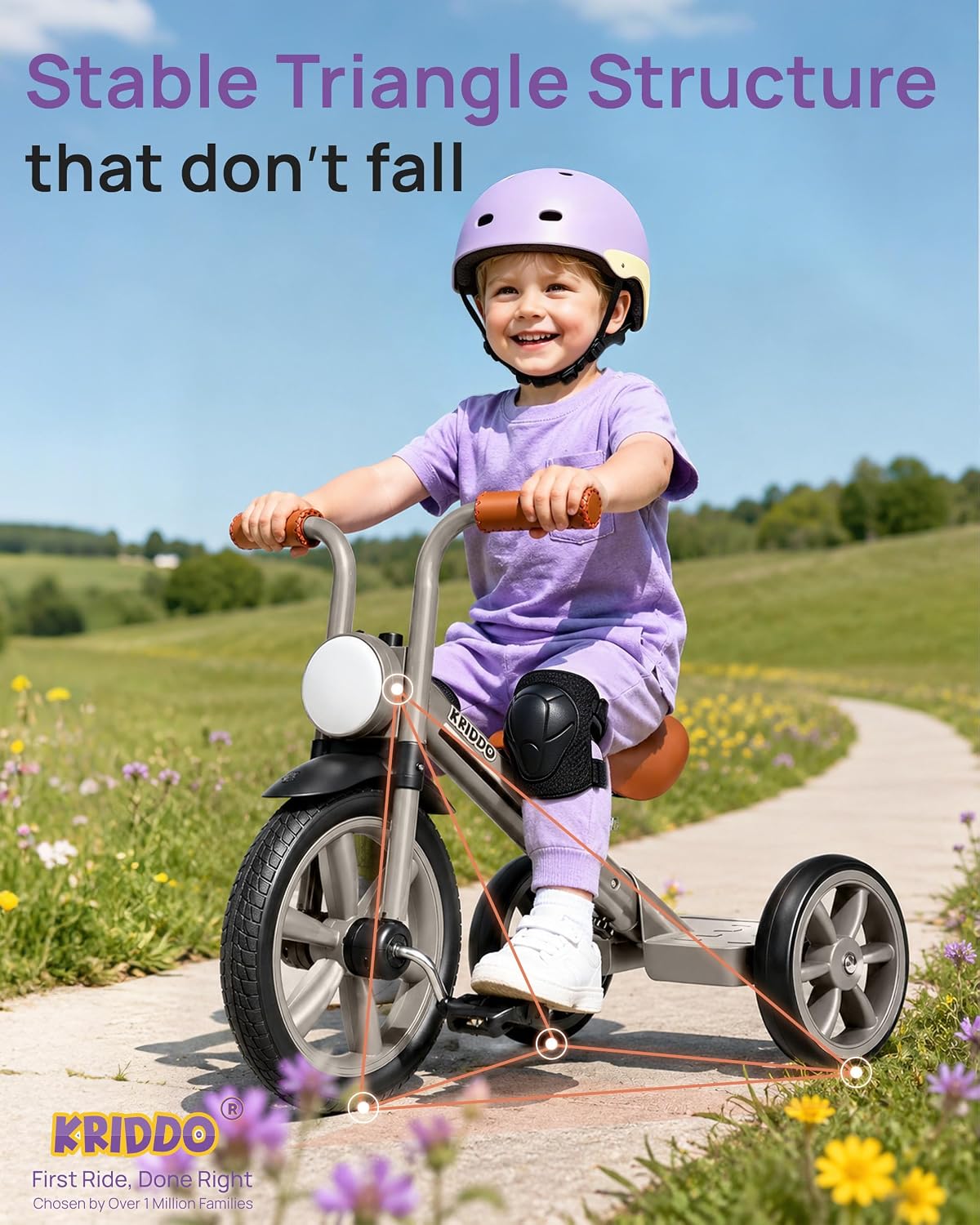 KRIDDO Tricycle for Toddlers 2-5 Years: Rubber Front Wheel - Cement Grey - image 4