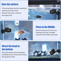 AQUANEAT Aquarium Wavemaker Circulation Pump - 480GPH - image 3