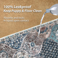 Washable Pee Pads for Dogs, Stylish - 24x48 Inch (Pack of 4) / Dark Red/Multi - image 4