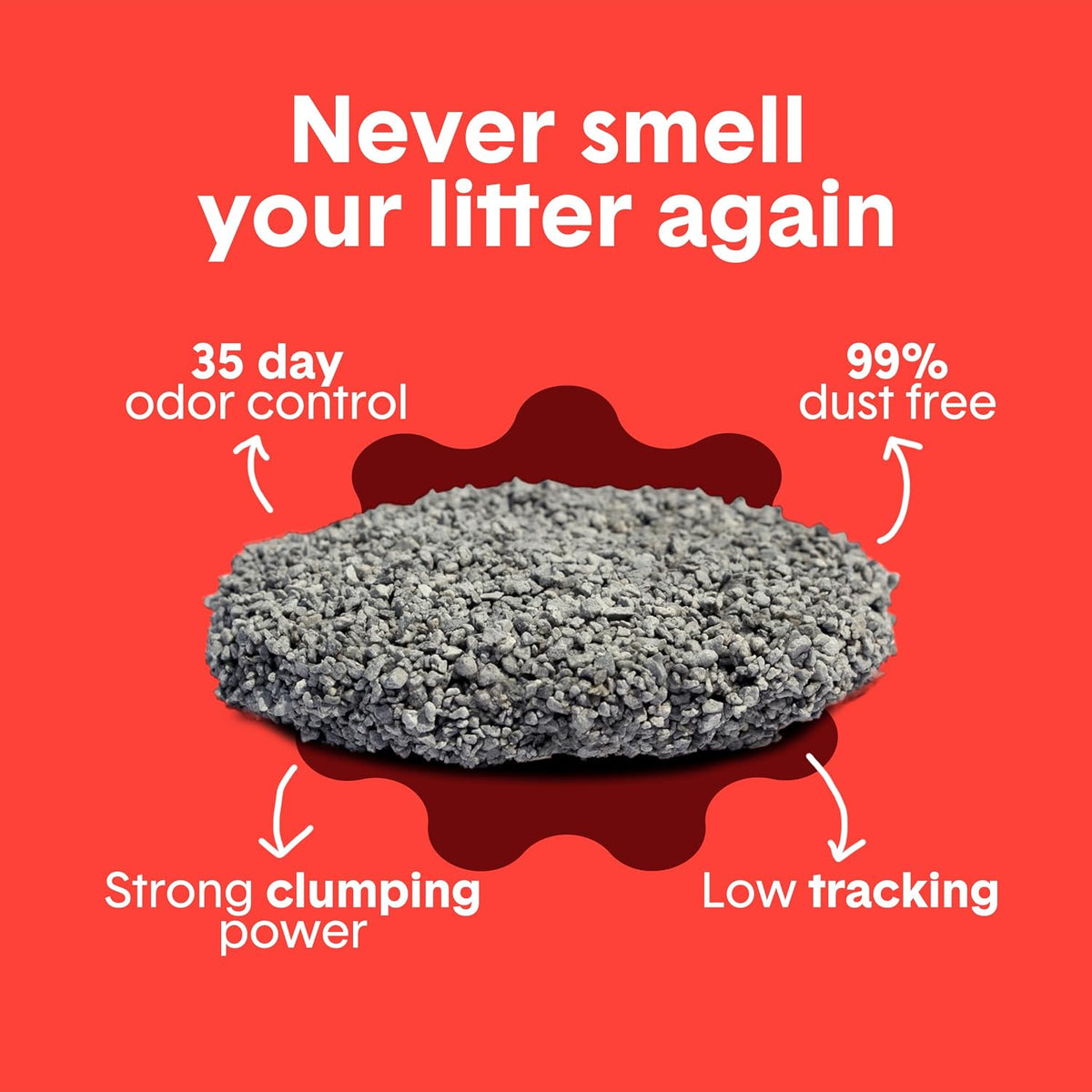 Boxie Premium Unscented Clumping Cat Litter 30+ Day Odor Control – Daily Care for Cats - Extra Strength / 16 lb - image 3