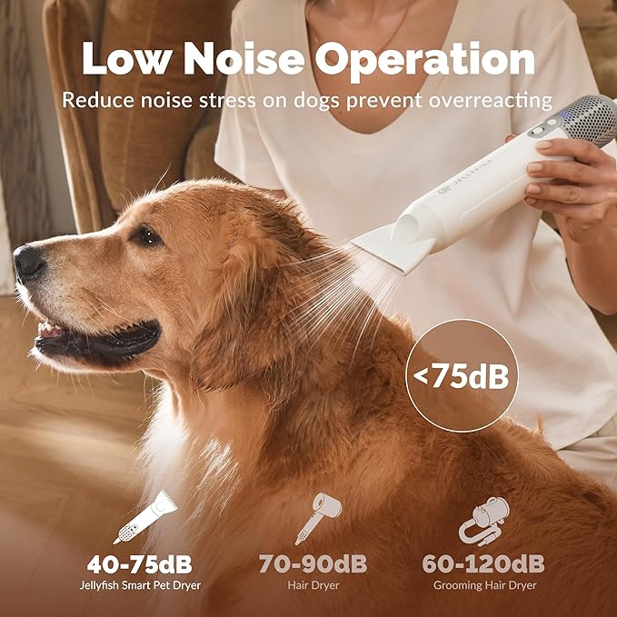 Jellyfish Dog Dryer for Pet Grooming,Handheld 1.21lb Lightweight Dog Hair Dryer 2 Speeds 4 Temp,Portable High Velocity Dog Blow Dryer for Trave Home